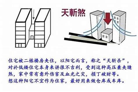 镰刀煞 风水|风水煞局：镰刀煞、天斩煞、剪刀煞，你知道多